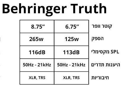סדרת מוניטורים אולפניים Behringer Truth סדרת מוניטורים אולפניים Behringer Truth