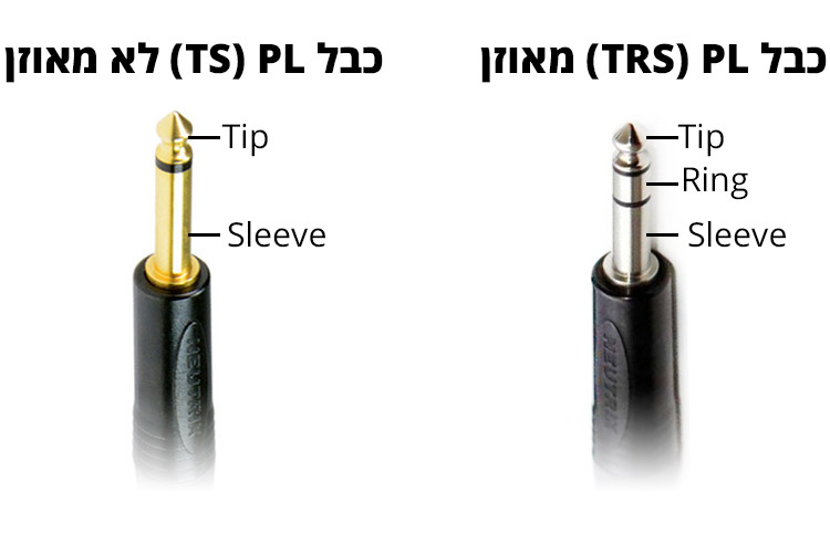 איך לגלגל כבל