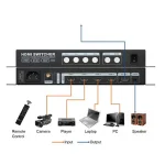 מתג HDMI עם 4 כניסות Artlight LS QMV-H4 – תמונה 2