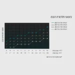 ⁦זוג מלכודות בס Artnovion Athos BT Corner ניתנות לכיוון⁩ – תמונה ⁦8⁩