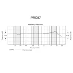 מיקרופון קונדנסר Audio Technica PRO 37 – תמונה 5