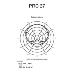 מיקרופון קונדנסר Audio Technica PRO 37 – תמונה 6