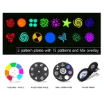 ⁦פנס מובינג ספוט Shadow Spot Beam 100W RGBW⁩ – תמונה ⁦5⁩