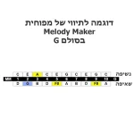⁦מפוחית דיאטונית מלודי מייקר Lee Oskar Melody Maker בסולמות שונים⁩ – תמונה ⁦5⁩