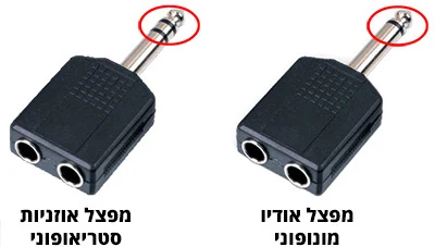 מפצלי אודיו לאולפן