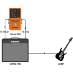 פדאל דיליי Nux Time Core Deluxe MKII – תמונה 5