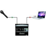 ⁦ממשק לנואמים ומצגות Radial Presenter⁩ – תמונה ⁦6⁩